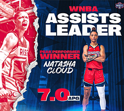 2022 WNBA PEAK PERFORMERS